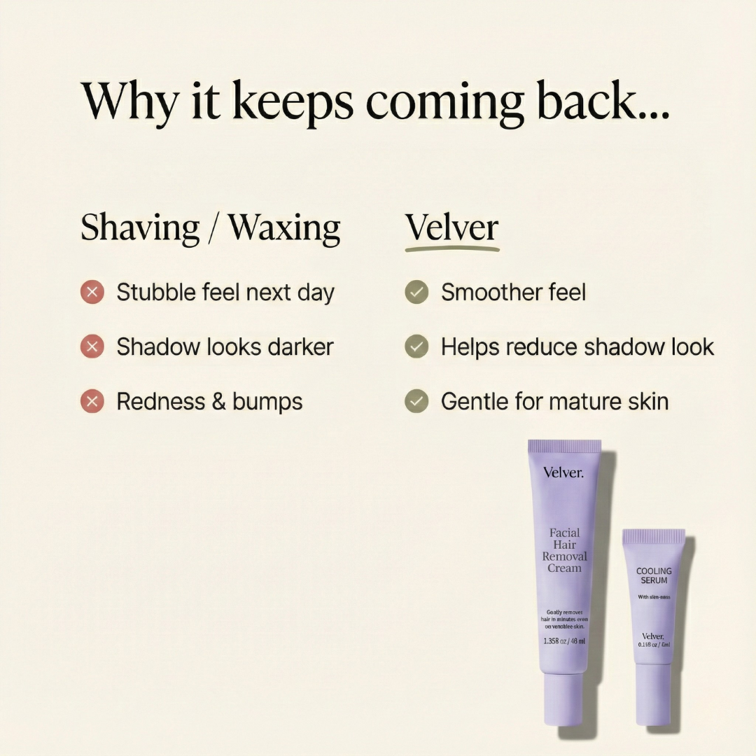Velver — Hair Removal Cream for Menopause Chin & Upper-Lip Hair (45+)